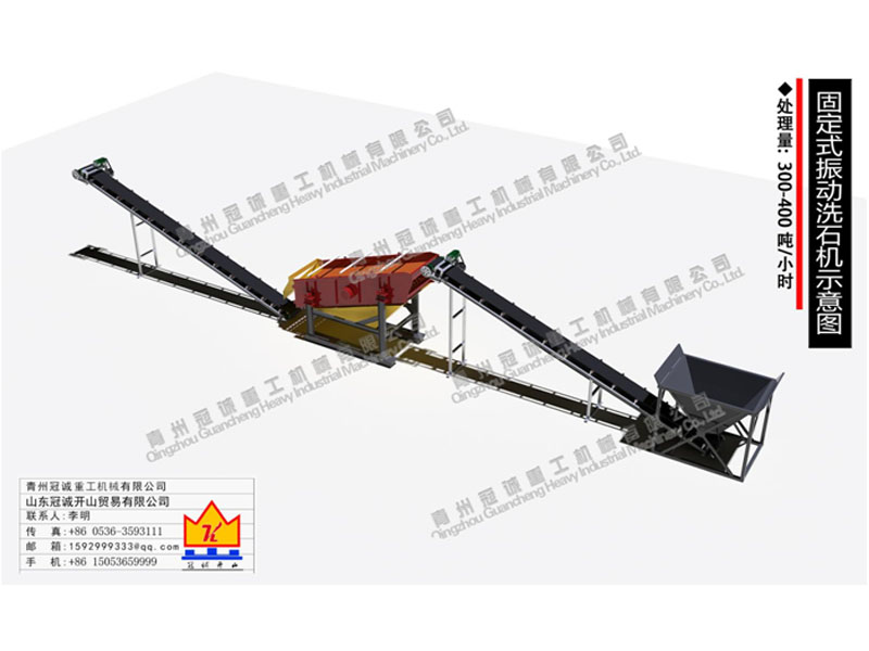 振動篩洗砂機械生產線